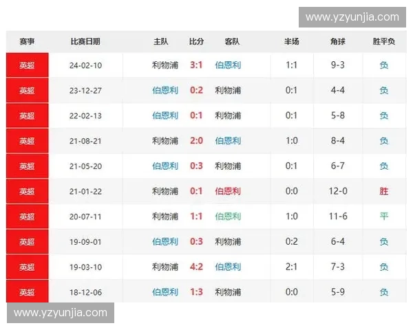 全面解析英超直播网站资源汇总与实时观赛体验提升指南