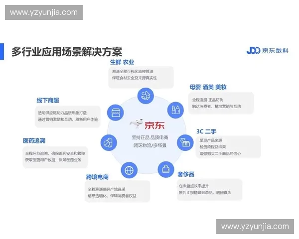 辽宁在线直播平台发展趋势与创新应用探析