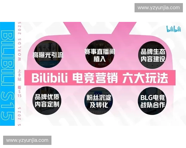 LOL直播网站：全方位攻略与热门赛事观看，尽享电竞盛宴